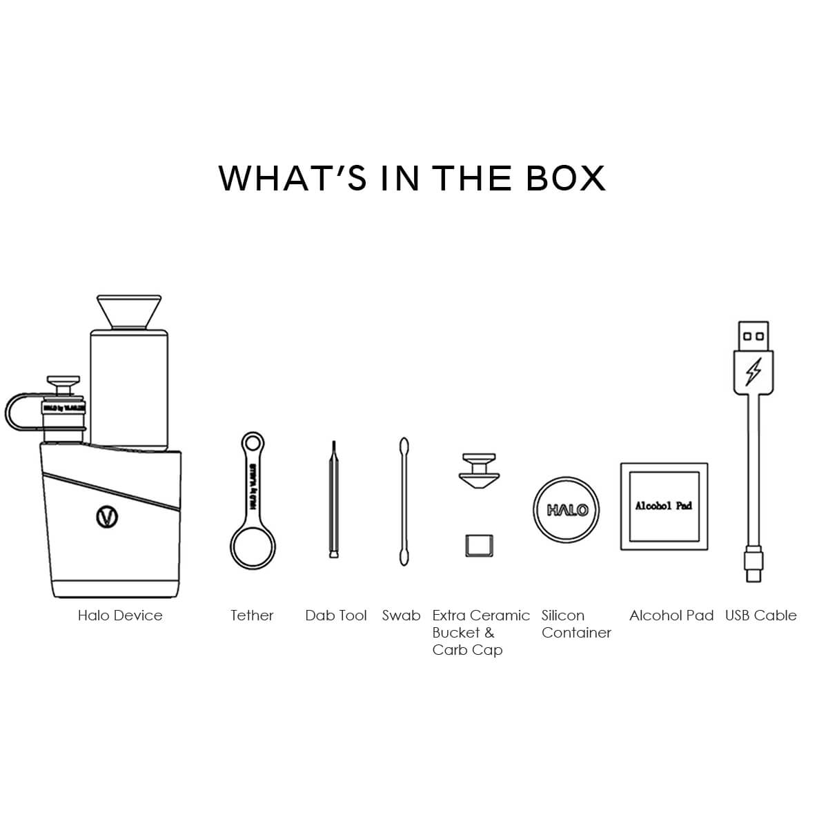 VLAB - Halo Wax E-Rig Kit